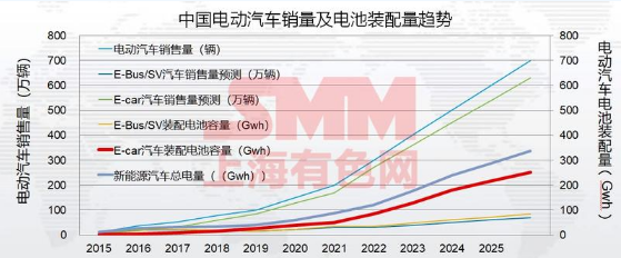 editor1523926026117398.png 3.png