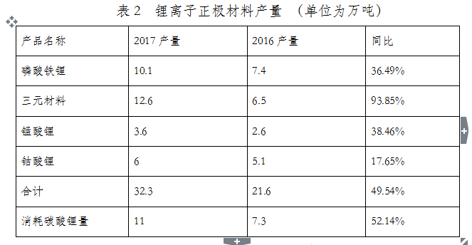 editor1523949068212219.png 2.png