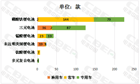 editor1524014022155203.png 4.png