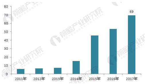 editor1524481408855381.png 5.png