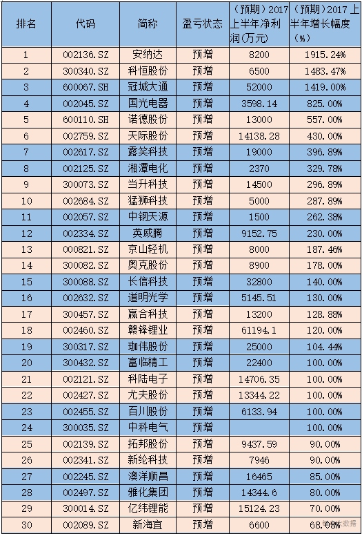 editor1524818031459005.png 00.png