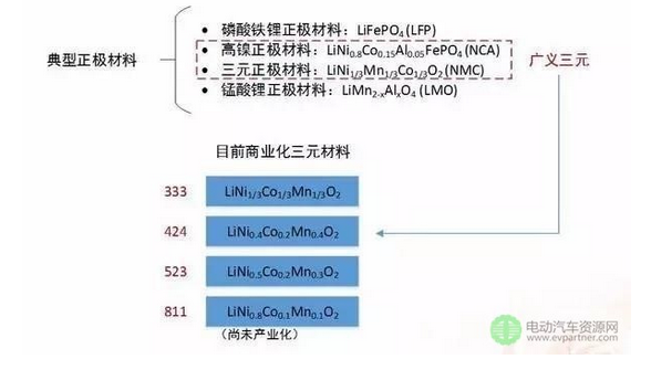 editor1524883402515244.png 2.png