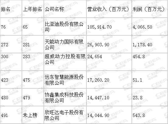 editor1531901309914659.jpg 1531714954275025827.jpg