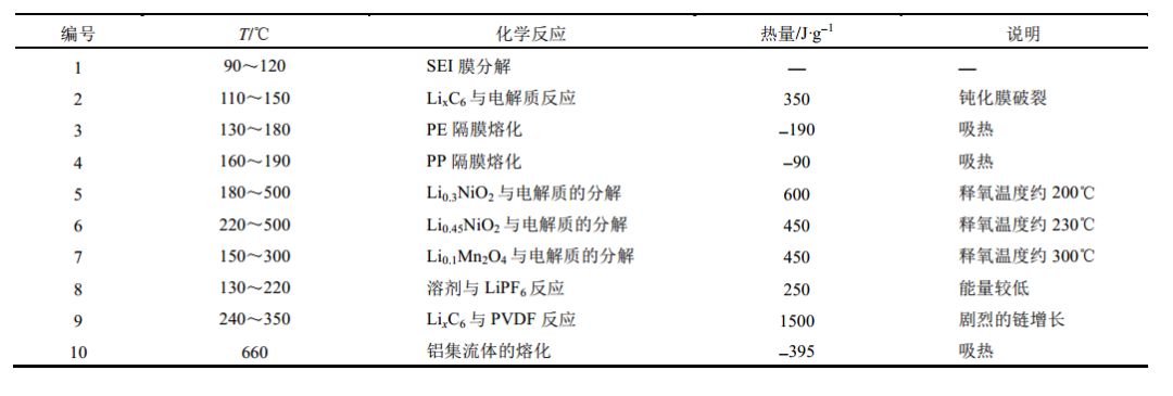 editor1532685190522420.png 1.png