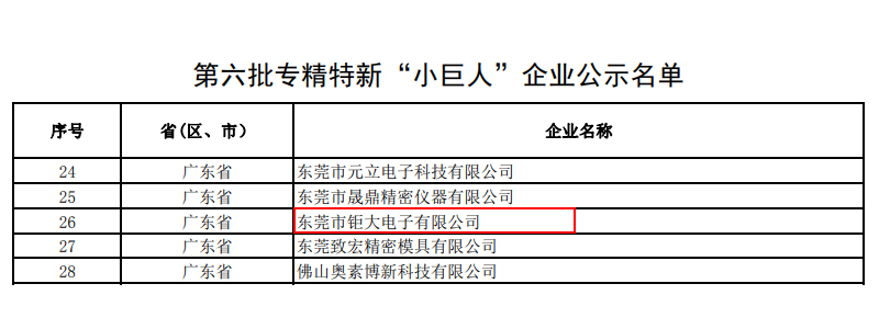 廣東省專精特新“小巨人”企業名單.jpg